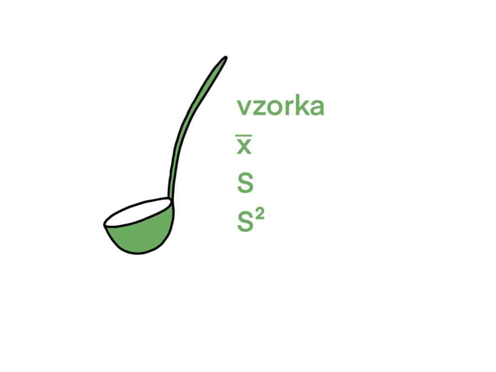 Vysvetlenie vzorky, prirovnanie k žufanke a označenia - Náhodná premenná a normálne rozdelenie