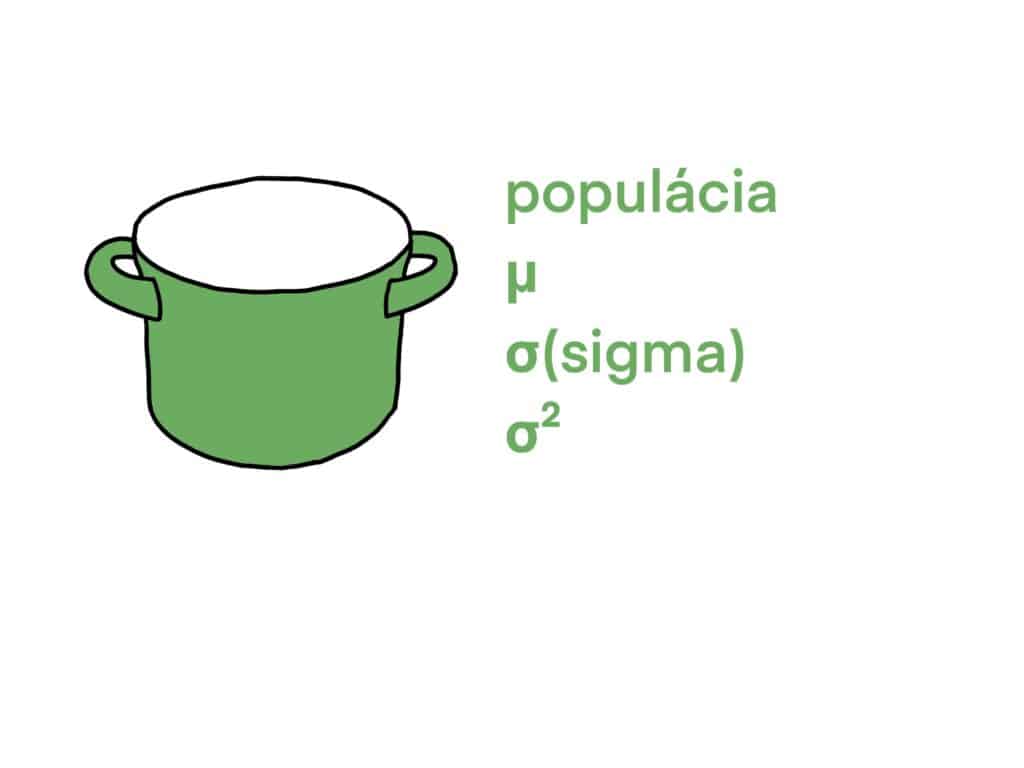 Vysvetlenie populácie, prirovnanie k hrncu a označenia - Náhodná premenná a normálne rozdelenie