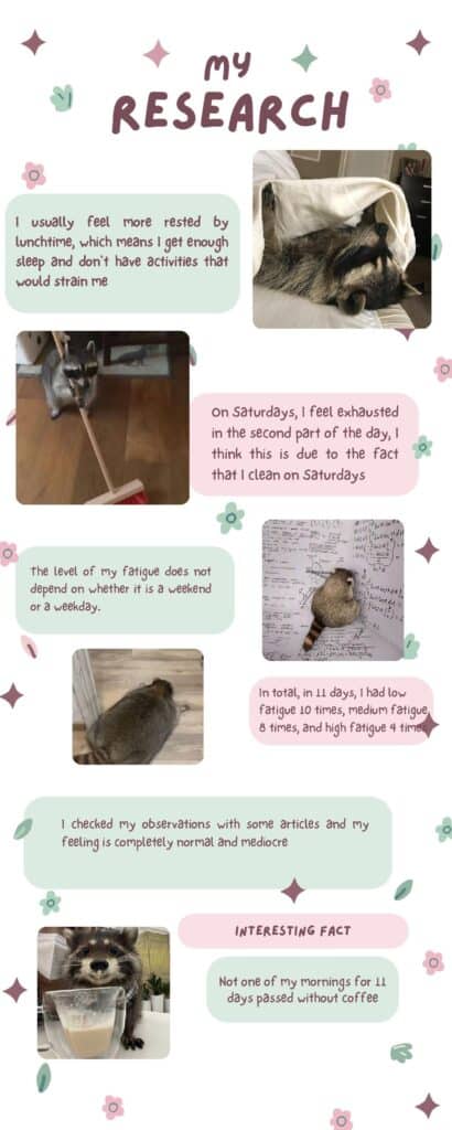 1. kreativne zadanie infografika